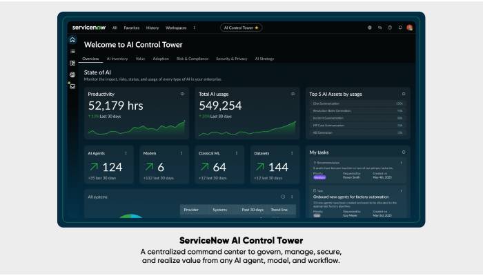ServiceNow