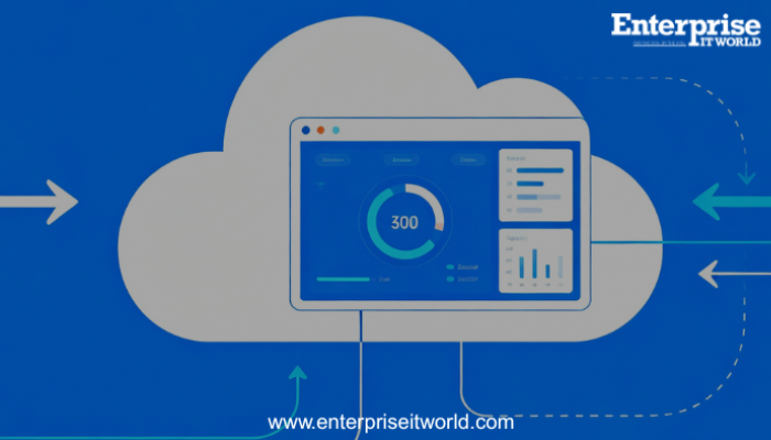 Dynatrace