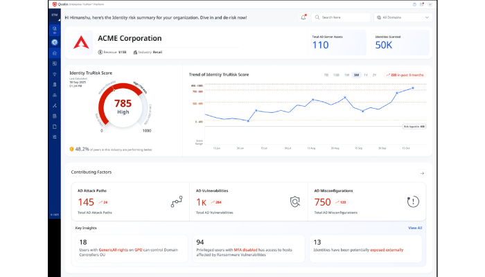 — Sumedh Thakar, President and CEO, Qualys