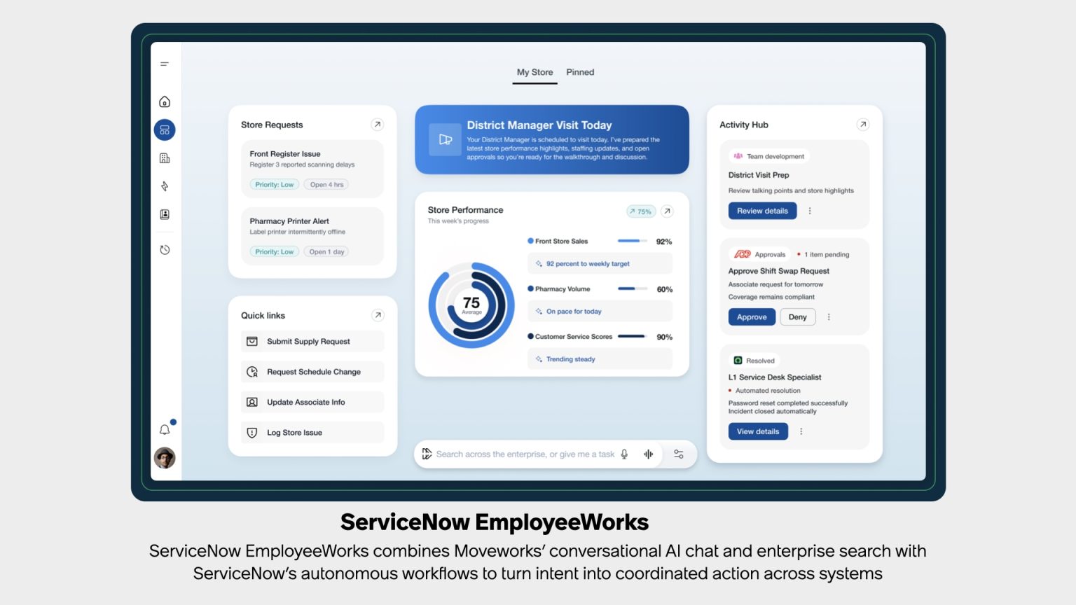Servicenow Work Intake ServiceNow Unveils Autonomous Workforce and EmployeeWorks
