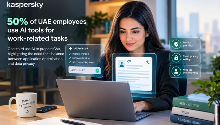 Kaspersky Survey